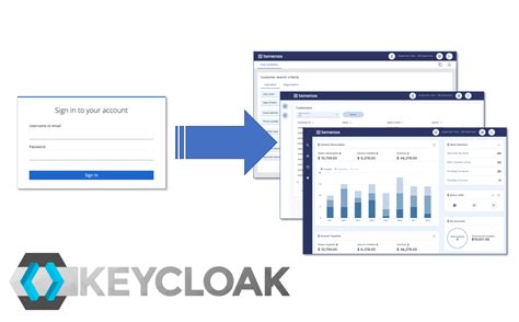 temenos glassdoor|Temenos Product Manager Reviews .